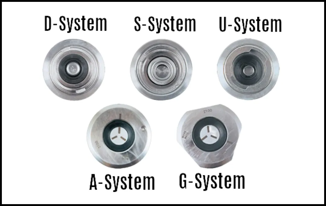 A Type - Keg coupler, another view